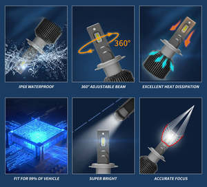 Venta al por mayor de faros LED de gama alta faros del mercado de accesorios automáticos para Peugeot 206 mazda <span class=keywords><strong>cx5</strong></span> innova - Product Image 3