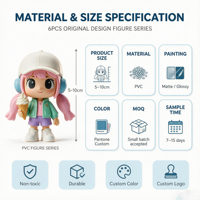 Figurine personnalisée de femme/fille, jouet figurine d'action, figurine décorative, artisanat en PVC avec fonction NFC pour lecteur de musique, fabrication en usine