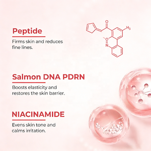 Suero de ADN de Salmón PDRN con Péptidos, Disponible en Stock, Aumenta la Elasticidad, Hidratación Profunda, Iluminador, <span class=keywords><strong>Tratamiento</strong></span> Antiarrugas, OEM - Product Image 4