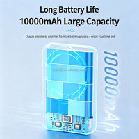 Nouvelle Station de Charge Super Rapide 22,5W 2026, Batterie Externe Magnétique 10000mAh avec Support pour Téléphone Portable iPhone