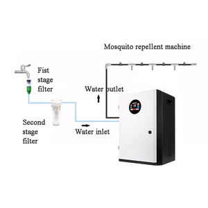 उच्च दबाव फोगर मच्छर फोगिंग मशीन गार्डन आउटडोर मिसिंग सिस्टम - Product Image 4