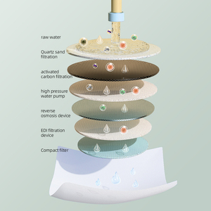 10Pcs OEM Logo Khăn Lau Ướt Để Làm Sạch Giá Cả Cạnh Tranh Hộ Gia Đình Sản Phẩm Nước Mô Ướt Bán Sỉ - Product Image 2