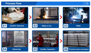 Hệ thống giàn giáo Ringlock mạ kẽm nhúng nóng dùng cho xây dựng, chống đỡ và hỗ trợ ván khuôn - Product Image 6