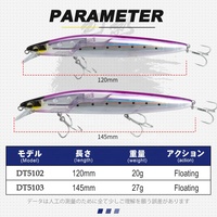 Leurre Minnow 120F 120mm 20g 145mm 27g, Leurre de Pêche Rigide en Plastique, 6 Couleurs, Yeux 3D, Leurres Minnow Flottants, Appâts de Pêche