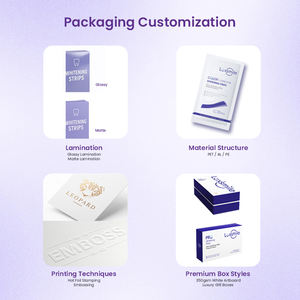 Bandes blanchissantes pour les dents Luxsmile 9d Flavor Dissolving Premium Mint V34 21 14 traitements Pap White Teeth Whitening Strips Private Label - Product Image 5