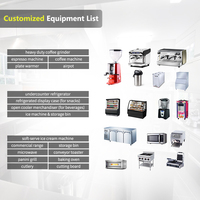 Équipement Commercial pour Cafés, Outils et Fournitures, Équipement de Cuisine Professionnel, Petite Liste d'Équipements de Restauration de Shenzhen, Matériel pour Desserts