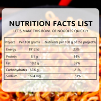 Wholesale Chinese Fried Instant Noodles Ramen Super Spicy Turkey Flavor Wavy Shape Low-Sodium