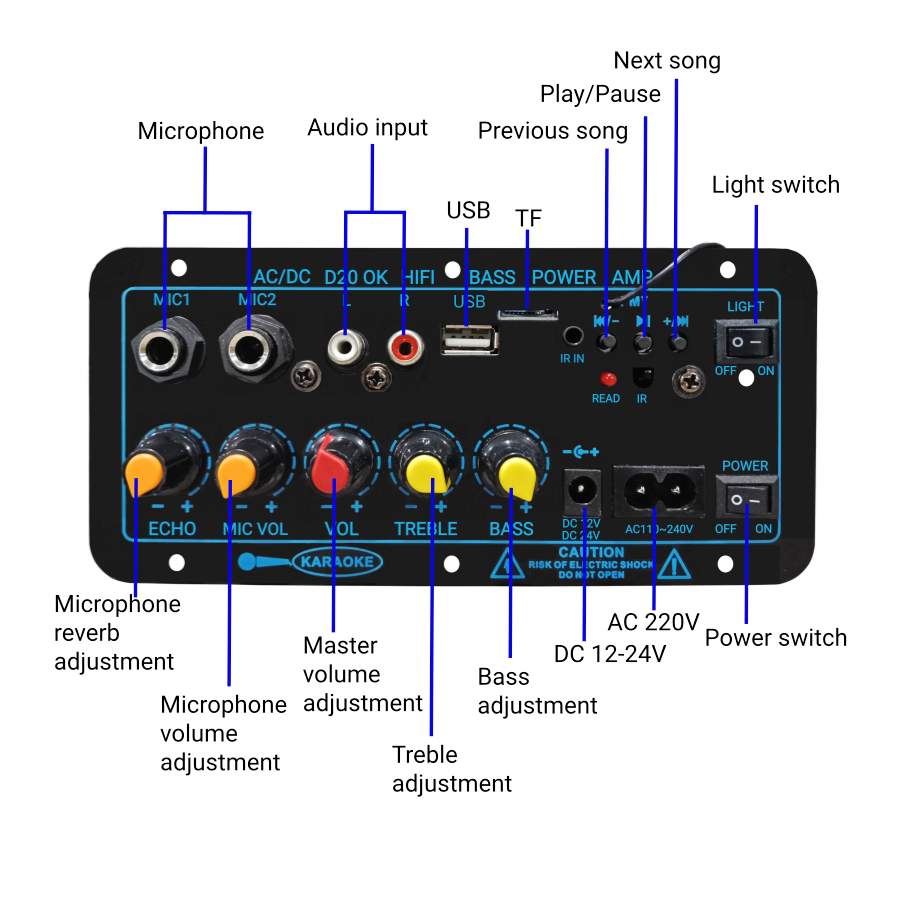 rc receiver tada b1900