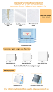 Custom <strong>Wipes</strong> Flushable Wholesale Organic Nonwoven Eco-Friendly Feminine Soft Fragrance Mini Wet <strong>Wipes</strong> Individually Wrapped Adult - Product Image 6