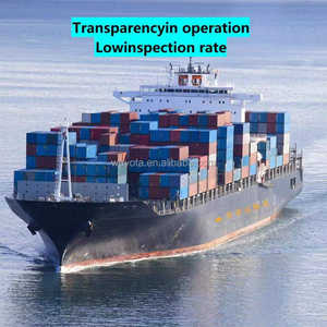 <strong>Suppliers</strong> for E-Commerce Dropshipping LCL+Express Agent - Product Image 3