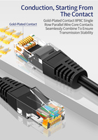 Cable Ethernet Cat6 de ángulo recto de fábrica, UTP 26AWG, RJ45 macho a macho, cable de conexión de 90 grados para enrutador y switch