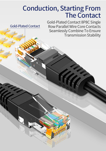 สายอีเธอร์เน็ต Cat6 แบบ UTP 26AWG RJ45 หัวต่อชาย-ชาย งอ 90 องศา สำหรับเราเตอร์และสวิตช์ - Product Image 6