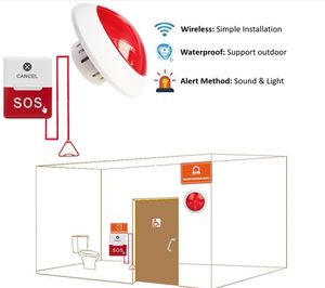 Phòng tắm thông báo Kit chuông hệ thống cho bệnh nhân cao tuổi trong bệnh viện bệnh viện chuông cuộc gọi bệnh viện hai người tàn tật nhà vệ sinh báo động khẩn cấp - Product Image 3