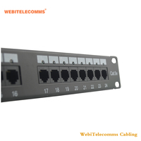 Panel Patch LED UTP Cat5e Porta 12/24/48 19''