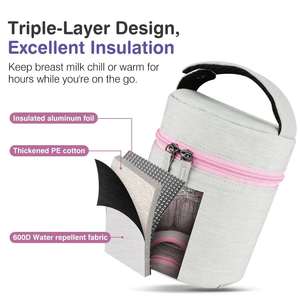 Pochette de transport personnalisée pour <span class=keywords><strong>biberon</strong></span> sac <span class=keywords><strong>isotherme</strong></span> pour <span class=keywords><strong>biberon</strong></span> de lait portable et plus chaud - Product Image 2