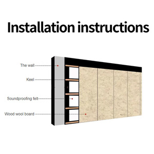 Panneau de plafond acoustique en laine de bois au design moderne, ignifuge, étanche, écologique, insonorisant, absorbant le son, design graphique mural - Product Image 2