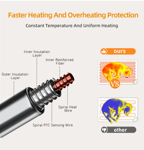 وسادة تدفئة للحيوانات الأليفة مضادة للعض مع مؤقت 4 ساعات، بساط كهربائي محمول للتدفئة، بطانية مدفأة لأسرّة وبيوت الكلاب والقطط - Product Image 6