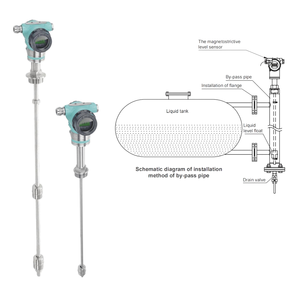 Explosion-proof Level FeeJoy FJM-L Magnetostrictive Level of Storage Tanks Level Measurement - Product Image 3