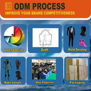 <span class=keywords><strong>Traje</strong></span> de buceo profesional para hombre, <span class=keywords><strong>traje</strong></span> de buceo cálido frío de <span class=keywords><strong>3mm</strong></span>, ropa de <span class=keywords><strong>Pesca</strong></span> y Caza de esnórquel gratis - Product Image 5