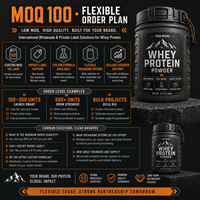 Poudre de protéines de lactosérum personnalisée pour adultes, marque privée, nutrition sportive, supplément de récupération musculaire, OEM ODM, vente en gros, approvisionnement mondial