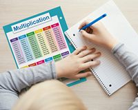 Tableau de multiplication Tableau de mathématiques laminé Posters éducatifs de petite taille pour la 3e, 4e et 5e année
