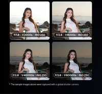 Nouveau flash Godox V1 Pro TTL HSS avec temps de recyclage de 1,5 s, tête ronde, lampe de modélisation LED intégrée, compatible avec Sony et Canon