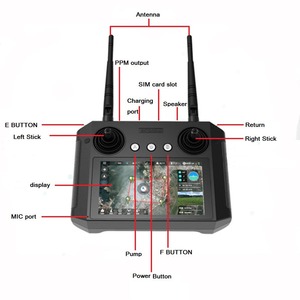 Control Remoto Digital Skydroid H12 2.4GHz 1080P de 16 Canales para Drones Agrícolas, Venta al Por Mayor - Product Image 3