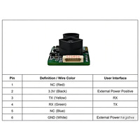 Capteur LiDAR SDM20 DTOF, portée de 20 m, module de mesure laser haute précision, sortie UART/IIC 3.0-3.6VDC pour drone, robot, détection d'obstacles