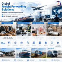 Meilleur agent d'approvisionnement 1688, livraison express DDP par avion vers l'Afrique du Sud, service de dropshipping, FedEx, DHL, UPS, tarifs les plus bas, Alibaba