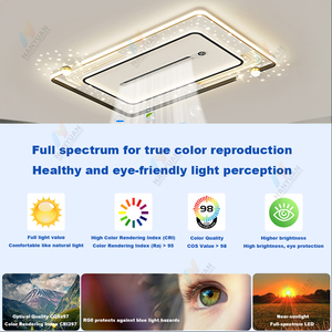 Kipas Angin Plafon Tanpa Baling-Baling 3-in-1 dengan Lampu, Remote Control, 6 Kecepatan, LED, Pemurnian Ion Negatif & Pencahayaan Spektrum Penuh - Product Image 3
