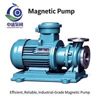 Pompe à entraînement magnétique en acier inoxydable à faible pression 4KW OEM CQB65-50-125 pour le traitement des eaux industrielles, à économie d'énergie, avec raccord à bride