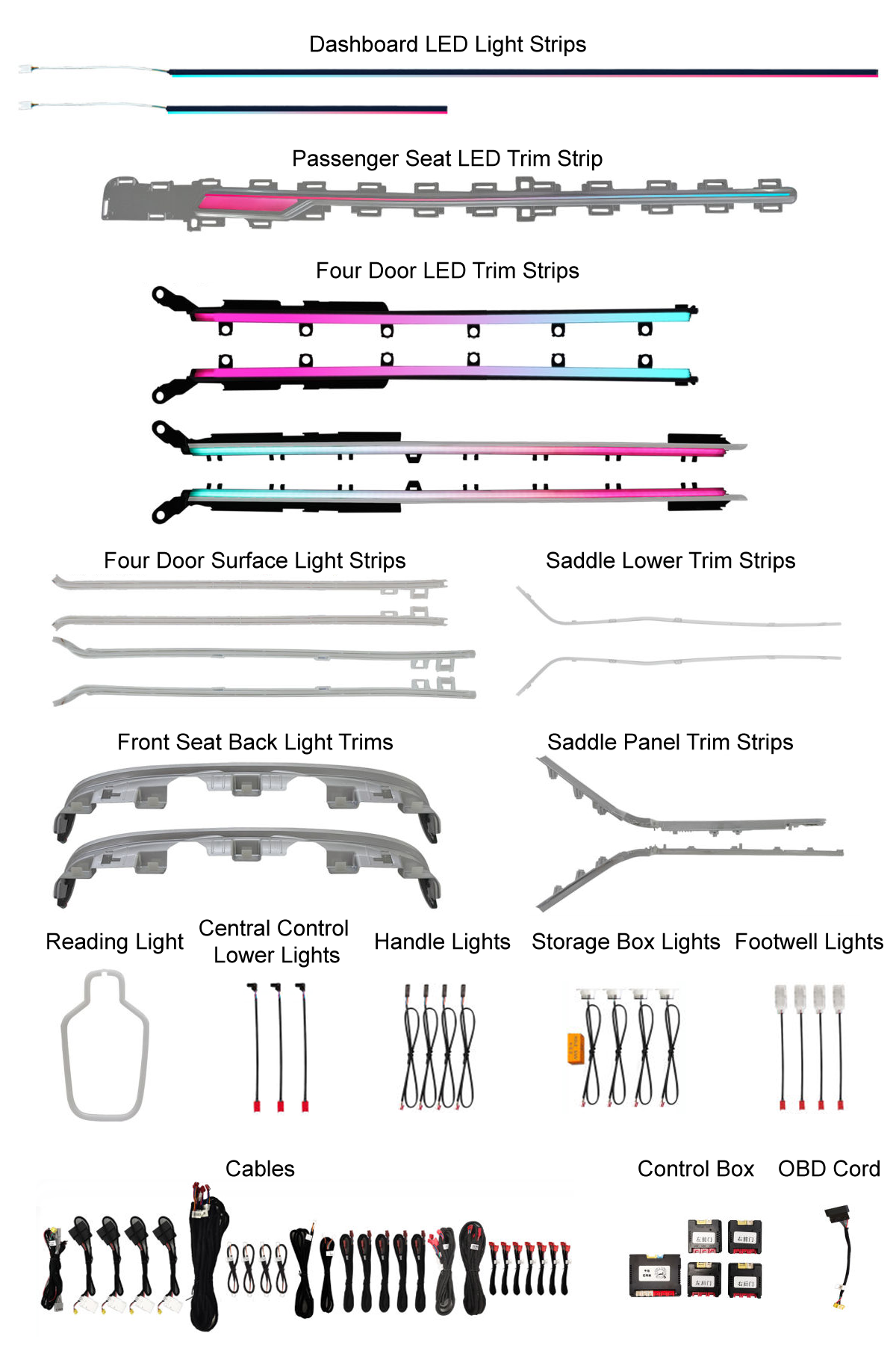 Kit de bandes lumineuses