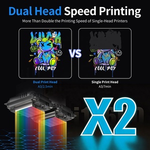 COLORSUN Nueva Impresora DTF I1600 de Alta Resolución 720*1200 DPI, Impresora DTF A3 para Camisetas, Sudaderas, Zapatos, Ropa Infantil Personalizada - Product Image 3
