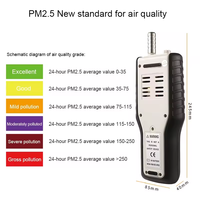 Hti HT-9600 intérieure et extérieure Pm0.3 2.5 10 compteur de particules Laser air poussière Oem Odm compteur de qualité de l'air HTI