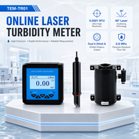 Contrôleur de turbidité numérique en ligne Taijia TEM-TR01 avec sortie 4 à 20 mA et RS485 Modbus pour les stations d'épuration des eaux usées