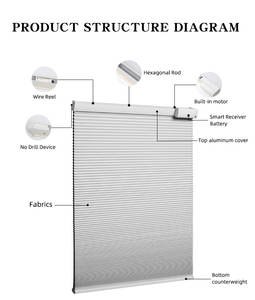 Smart Cellular Shades funciona con Alexa/Google Home-Operación motorizada, eficiencia energética para el dormitorio - Product Image 4
