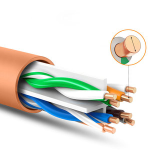 สายอีเธอร์เน็ต Cat6 UTP ทองแดงปราศจากออกซิเจน ปลอกหุ้ม LSZH ความเร็วสูง รองรับอินเทอร์เน็ต Gigabit สายแลน 1000Mbps 23AWG - Product Image 4