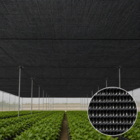 Filet d'ombrage noir en HDPE tricoté warp, résistant aux UV (30%-95%), en rouleau pour serres, fermes et pépinières