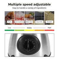 Mixeur Électrique Robuste en Acier Inoxydable 1,5 L pour Smoothies, Appareil de Cuisine Professionnel de Comptoir