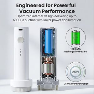 Portable USB <b>Vacuum</b> Pump <b>Vacuum</b> Storage <b>Bag</b> Travel Luggage Organizer Waterproof Airtight Compression <b>Bags</b> for Garments Comforter - Product Image 4