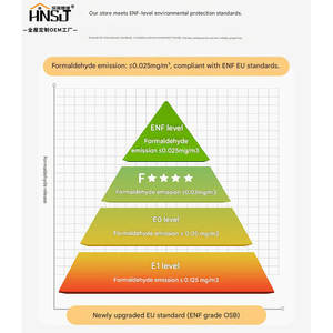 Muebles de Dormitorio HNSJ OEM, Armario, Escritorio Integrado, Estación de Trabajo, Diseño de Almacenamiento Personalizado, Producción en Fábrica - Product Image 6