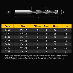חאו עבודת עץ שני חלילים רירית mdf כרסום מחריטה חתיכות עץ תחריט חתיכות טונגסטן מקדחה - Product Image 6