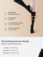 Collants transparents brillants pour femmes, antidérapants, doux, fins, à compression au genou 20-30 mmHg, vente directe