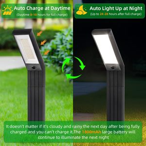 Outdoor Bright <b>Landscape</b> Solar Lawn <b>Light</b> Waterproof Ip65 Solar Powered Led Solar Garden Pathway <b>Lights</b> For Yard Walkway Decor - Product Image 5