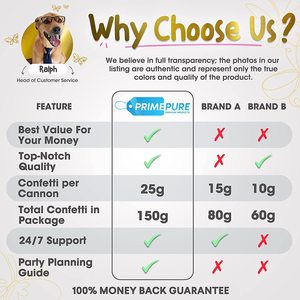 Tubi Rotanti per Fiori all'Ingrosso, Cannone per Coriandoli da Matrimonio, Sparacoriandoli Manuale e Spray per Matrimoni e Feste - Product Image 5