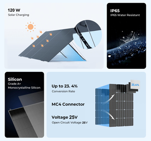 Bluetti eb3a + PV120 tấm pin mặt trời nhà di động sao lưu năng lượng mặt trời hệ thống máy phát điện mini - Product Image 6