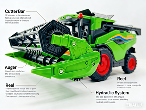 Tracteur <span class=keywords><strong>Moissonneuse</strong></span>-<span class=keywords><strong>batteuse</strong></span> <span class=keywords><strong>Jouet</strong></span> Dwi Dowellin - Échelle <span class=keywords><strong>1</strong></span>:<span class=keywords><strong>16</strong></span> - Comprend des accessoires pour la récolte du maïs et la tête de battage - Product Image 6
