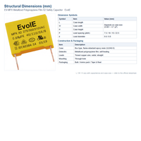 Condensateur de sécurité X2, condensateur à film polypropylène métallisé, 275VAC 310VAC 0,001-4,7uF, CQC VDE UL EV-MPX EvolE