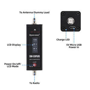 เครื่องวัดกำลังวิทยุและค่า SWR รุ่น Surecom SW-33 SW33 100W สำหรับคลื่นวิทยุ VHF UHF <span class=keywords><strong>125</strong></span>-525 MHz อุปกรณ์เสริมสำหรับวิทยุสื่อสารแบบมือถือ เครื่องวัดอัตราส่วนคลื่นยืน - Product Image 6