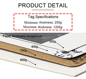 Sang Trọng Biểu Tượng Tùy Chỉnh Cảm Ơn Bạn Thẻ Kích Thước Màu Xanh Lá Cây Tông Kinh Doanh/Lời Mời Đám Cưới Quà Tặng Thiệp Chúc Mừng Thẻ Bao Bì Giấy Phong Bì - Product Image 3
